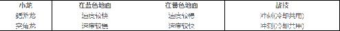 激情四溢！浪漫热恋中的床戏狂欢，热烈啪啪共度激情时刻