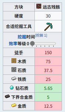 超实用免费软件大放送：高效工具与实用工具，满足日常需求，助你轻松办公