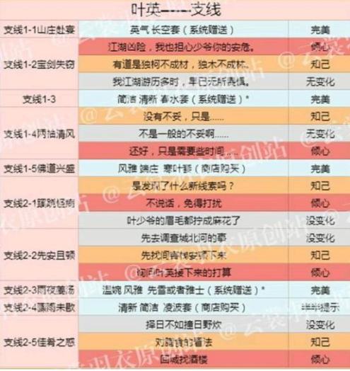 日本盛产魅力水蜜桃，探索独特桃子文化之旅