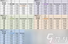探索动物界的神奇运动：ZOOMSERVO兽资讯