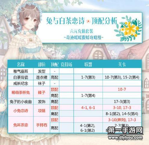 精选免费软件，畅享数字化生活：十大免费软件排行榜揭晓