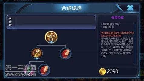 亚洲一线产区与二线产区深度解析：品质与特色的鲜明对比，探寻产区差异之美