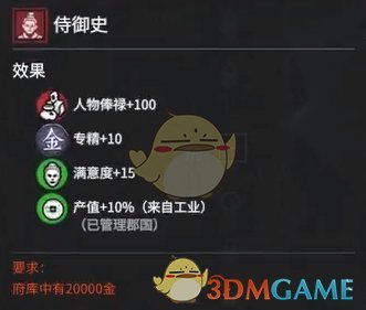 错题纠结：探索学习与知识积累中的小小奇遇