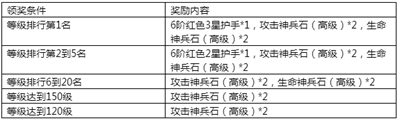 日本新品卡系列引领潮流，视界无限：四卡精品卡系列震撼发布