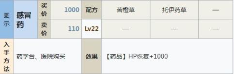 青少年B里笔使用规范及数量限制新指南