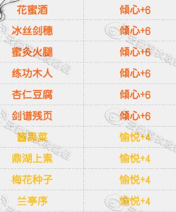 独家禁漫天堂下载揭秘：资源丰富等你来拿