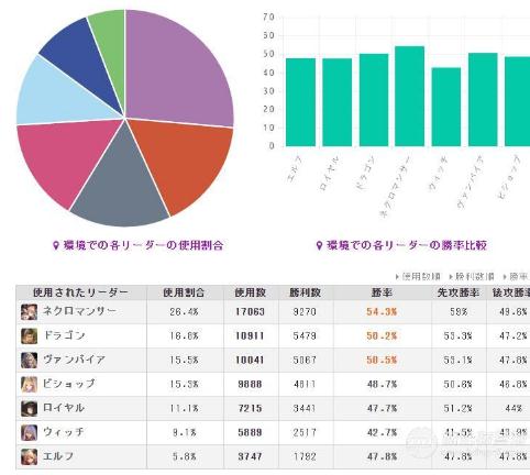 日本网络革新：技术突破引领三不卡现象消除