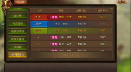 揭秘火影忍者黄化站：神秘站点进入攻略