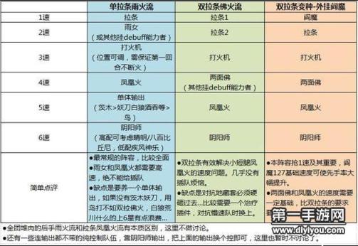 韩国球迷盛赞巴西体育精神与公平竞争并存：7比1嘲讽韩国球迷观点突出