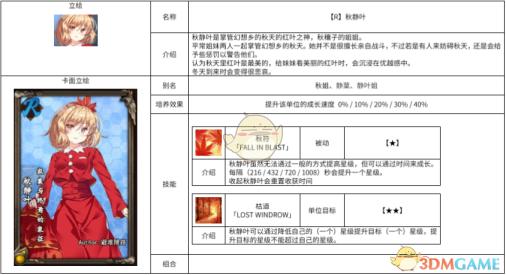 家居品质揭秘：哪些物令人品味瞬间升级，宛如舌尖上的美食？