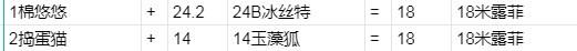 华彩青春：欧美创作新篇章 19岁MACBOOKPRO引领潮流