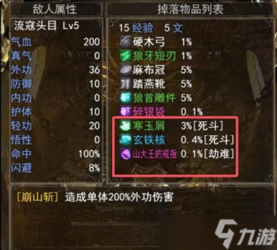 骑马与砍杀：指控领主之行动揭秘：玩家如何成功指控领主