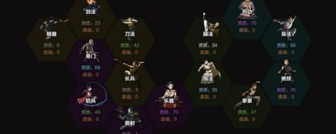 国色天香精品卡系列震撼推出：一卡、二卡、三二百限量发售，豪华礼遇等你来