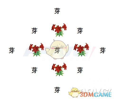 新老侠客城中探险：探秘城市活力篇章
