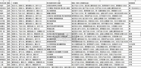 榴莲草莓美食攻略：为未满十八岁解锁甜蜜新体验，创意烹饪展现青春美味