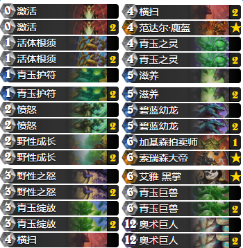 全新肩甲附魔革新盛启，魔兽世界开启装备革新篇章