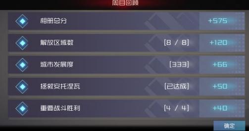 探索男生女生携手共养猴温馨共处之道：猴群和谐共生的新篇章
