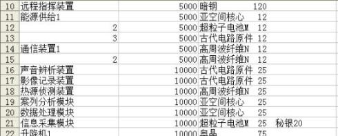 ZOOM助力人性潜能绽放：ZOOMSK开启数字变革新篇章，探索人性新维度