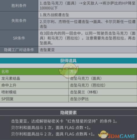 B2B模式网站引领行业新潮流：创新构建高效、安全的B2B电子商务平台，推动行业数字化转型