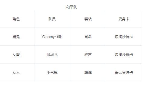 全新成品APP短视频源码震撼发布：引领创意短视频新时代，开启全新体验之旅