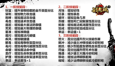 神秘权杖揭秘：幽魂荣耀交织，揭开未知领域新篇章