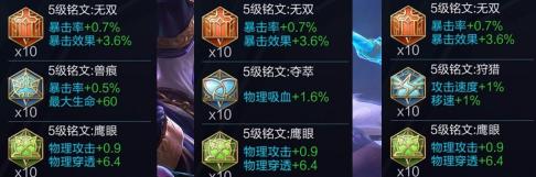 保险套女销售新风尚：专业服务诚信销售引领市场新篇章