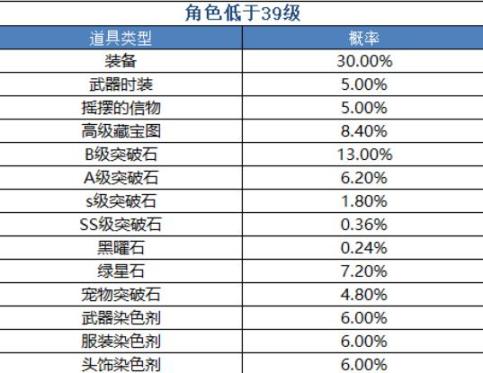 技术革新引领未来，千人千色共绘新篇章