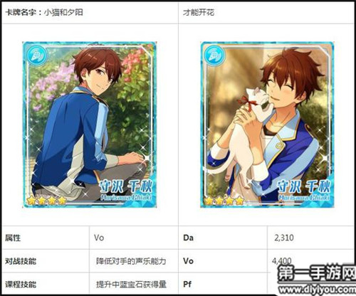魔兽世界野德天赋秘典：多元天赋助玩家探险全新游戏世界