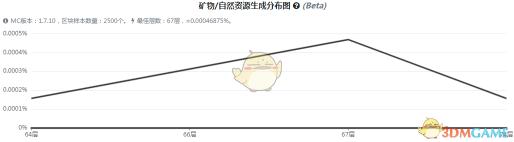 国精产品照亮海洋天涯，创新发展引领未来篇章
