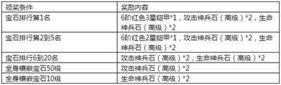 日韩精品系列再掀热潮：限量推出4卡精品系列，精选日韩优质产品
