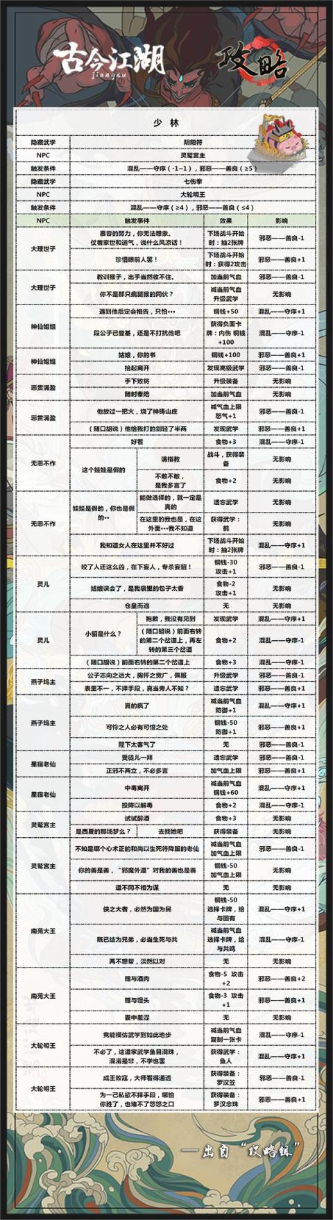 错题挑战：笔与菊花的诗意交汇：探索笔与美学的完美融合资讯