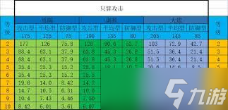 冰法PVE天赋揭秘：多元玩法与高效策略引领新纪元