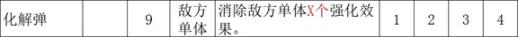 三叶草欧亚专线引领欧洲时尚之旅：S码三叶草欧亚专线新品发布盛大启幕