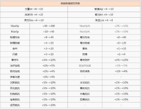厨房惊现奶头肿胀，专家提醒警惕吸奶器使用不当，健康育儿第一步