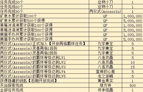 Zoom创新力量：在线协作助力人际和谐，深度融合人与善的未来交汇点