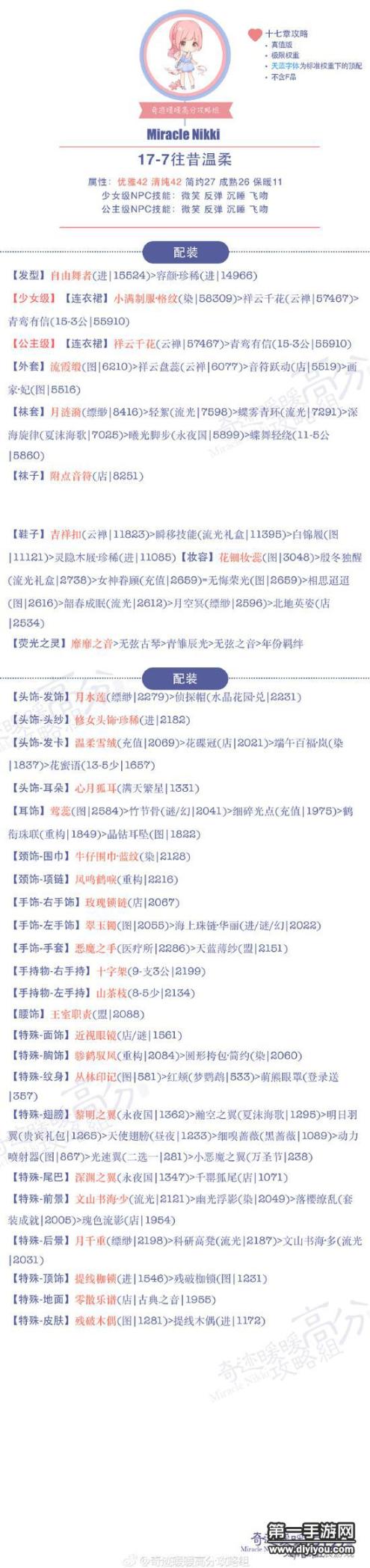 揭秘阿彻鲁斯：神秘之眼探寻神秘之地新发现