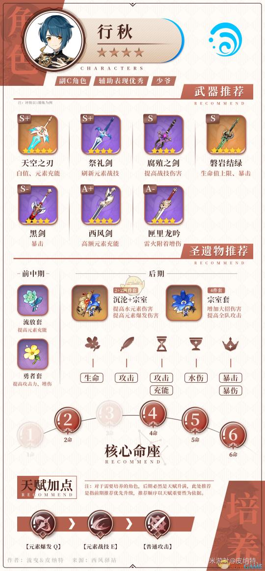 激烈运动赛事揭秘：无马赛克呈现打扑克牌精彩瞬间