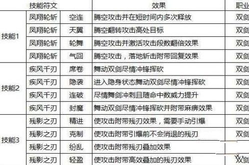 欧美风情：舒适与乐趣交织，探索独特床上生活视频