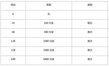 麻豆精产区产业兴旺，优质产品闪耀