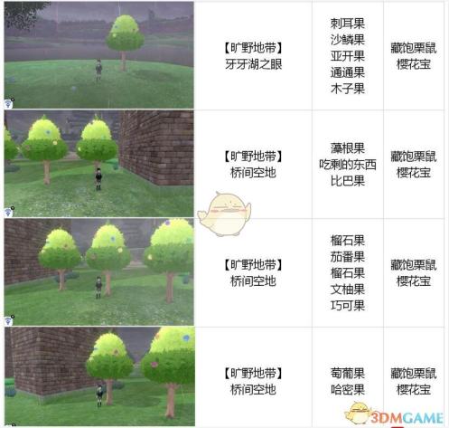 电车之狼全新玩法揭秘：解锁游戏新体验
