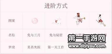 县委大院电视剧精彩播出：揭晓播出时间，传递正能量