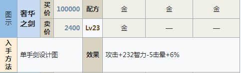 冒险启程：神秘海域4：盗贼末路揭示未知海域的神秘与冒险真相