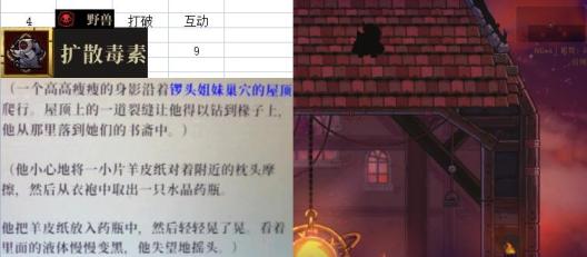 中文乱码创新篇章：标题重写