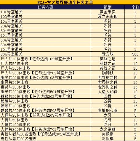 独家揭秘：B站视频软件背后的神秘世界：深夜独家视频体验
