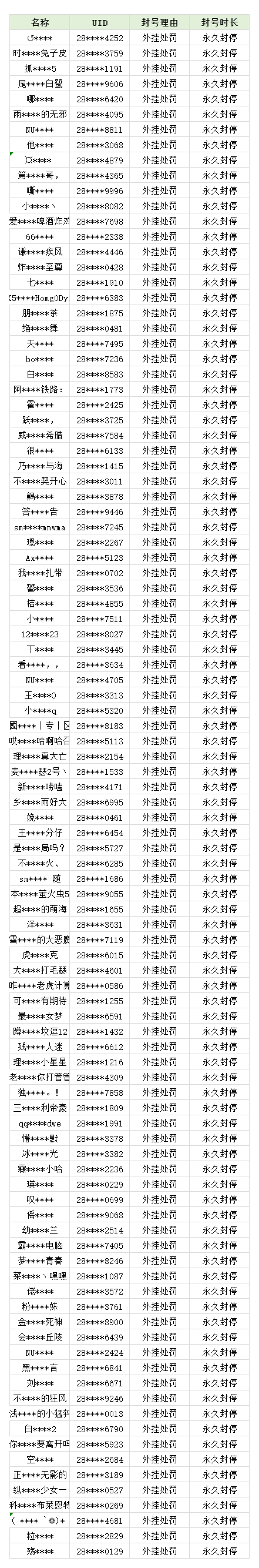 情感漩涡：男生女生情感纠葛的真实故事