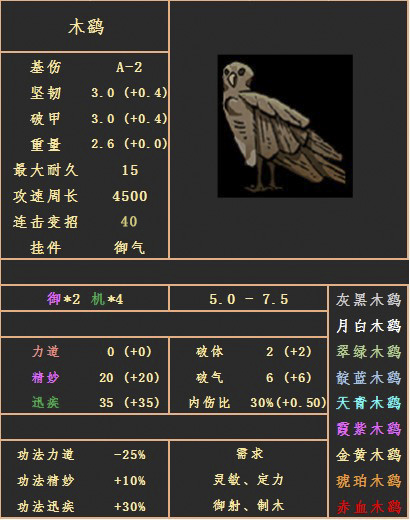 好的，根据您的需求，以下是一个

五月盛装璀璨，XXXXXL服饰潮流引领风潮，引领时尚新篇章