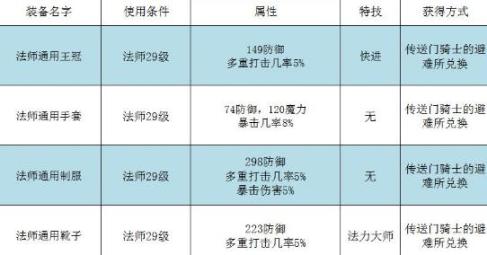 1688优质成品网站入口网页版：高效操作指南，助您轻松打造专业网站