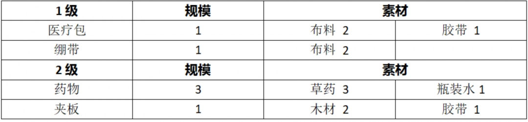 畜禽产业革新：人与畜禽协同发展，共创绿色未来
