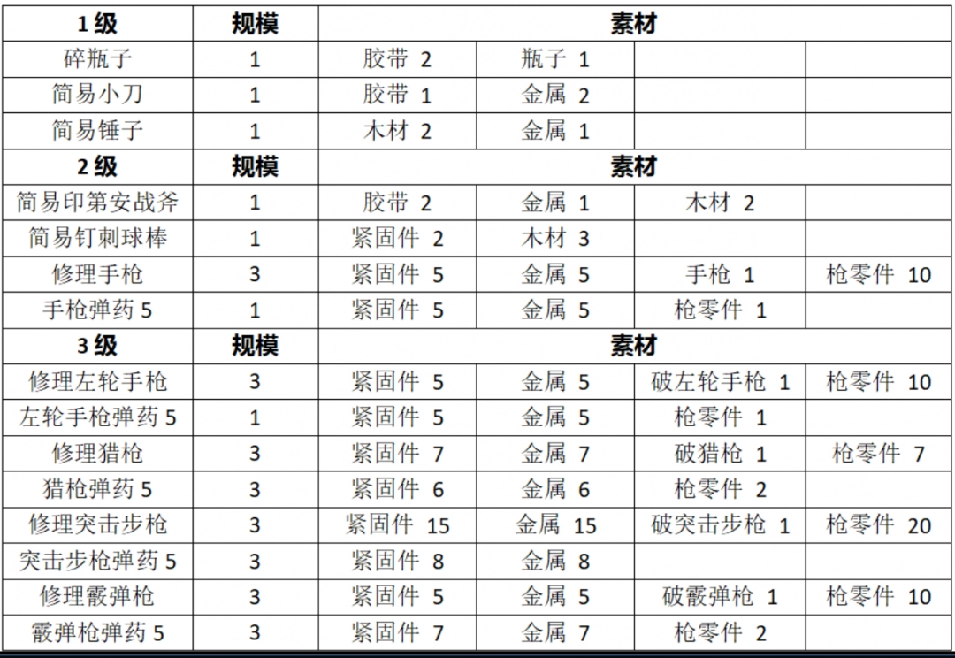 B站频道视频观看新攻略：高效观看需注意这些细节